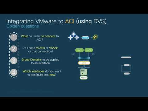 Module 2 - Episode 4: VMware Integration with VDS and overall VMM concepts