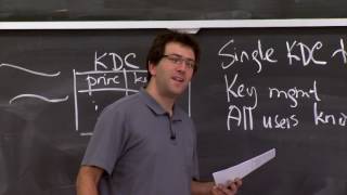 14. SSL and HTTPS