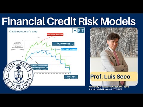 Financial Credit Models - Lecture 9 APM466/MAT1856