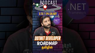 Dotnet Developer Roadmap 2025 | Kaashiv Infotech Dotnet 🚀 #kaashivinfotechreviews #shorts