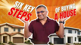 Six Key Steps of Buying a House - 2025