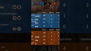 سولو بالمعنى الحرفي! #قيمنق #فوراونر #فور_اونر #shorts