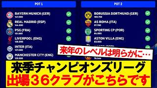 [Breaking] Here are the 36 clubs qualified for the 26/27 Champions League