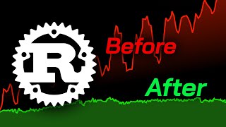The ultimate Rust performance guide