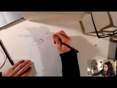 Moment of Inertia #4: Ring through Center