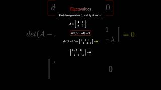 🔓 The Fast Way to Find Eigenvalues | Determinant Method #eigenvalues #linearalgebra  #matrixmath