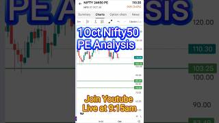Nifty50 Put Options Analysis | 1 Oct | TraderVinnay's Accurate Market Insights 📉#Nifty50 #trading