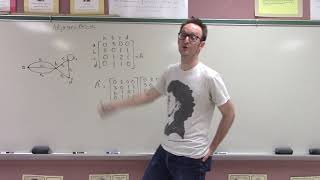 Discrete Math - Adjacency Matrices