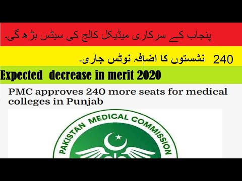 MBBS and BDS seats increased by PMC and UHS # MBBS seat increases.