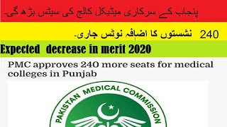 MBBS and BDS seats increased by PMC and UHS # MBBS seat increases.