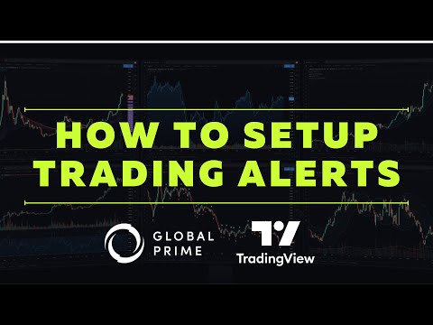 How To Setup Price Alerts In TradingView