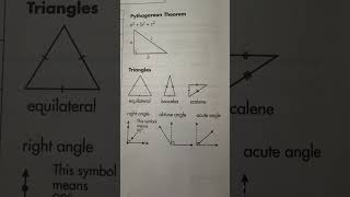 This is a must have for Pre-Algebra class. Make sure you save for later.