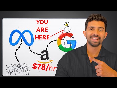 I Applied To 500 AI/ML Internships - Here’s What Worked