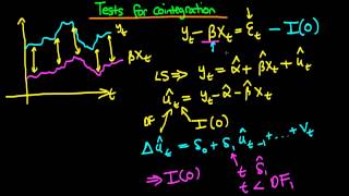 Cointegration tests