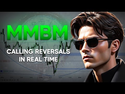 Using Time To Trade The Exact Reversal On Nasdaq