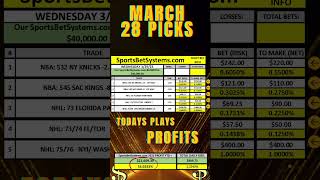 March 29, Todays NBA PICKS #sportpicks #nbapicks  #bettingsports #bettingtips #sportsbetting