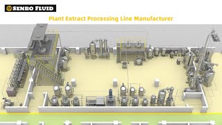 Industrial Plant Extraction Production Line | Herbal Extraction, Concentration & Drying Equipment