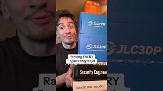 Engineering Majors Ranked