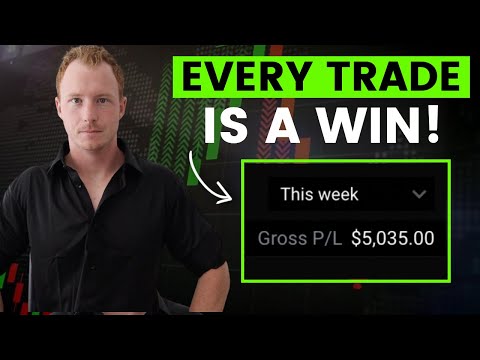 How I Made $5,035 This Week Day Trading ($SPY /ES /NQ)