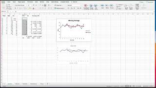 Time Series Forecasting in Excel Using Moving Averages and Exponential Smoothing