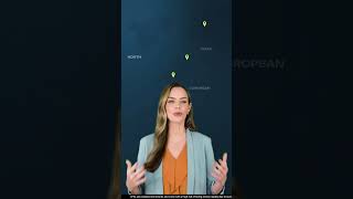 Lesson1: Forex Trading Basics | AAAFx Academy