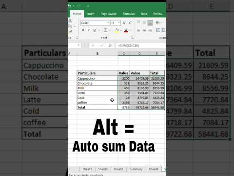 Top 3 excel formulas Shortcut to make your life easier.