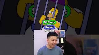 How Long Would These Characters Jail For?