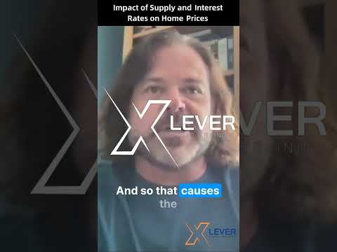 Impact of Supply and Interest Rates on Home Prices #realestate #realestateagents