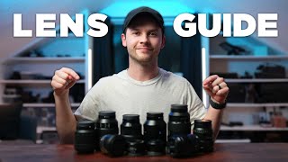 Best Sony Lenses for Beginners (2025 Buyer’s Guide)