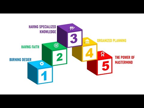 How to create stunning slides in PowerPoint Tutorial 2025|How to create stunning slide in PowerPoint