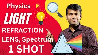 ICSE Physics LIVE 🔥 Light - Refraction, Lenses & Spectrum 🌈 Made EASY in One Shot!