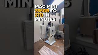M4 Mac Mini: 256GB to 2TB in Minutes
