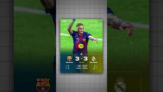 Free PSD 😎 | 433 Design 🟡 | Tutorial (Full-Time 2026)