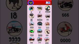Real code 💥 Indian bike driving 3d all new cheat code update shorts feedcheat code//Indiar pagla TV