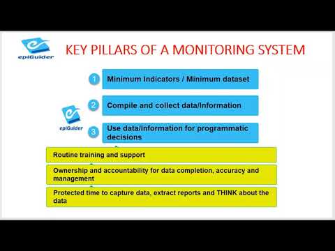 3 Setting Up a Monitoring System Part 1