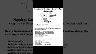 How to Access and Configure a Cisco Switch via Console | Step-by-Step CLI Tutorial