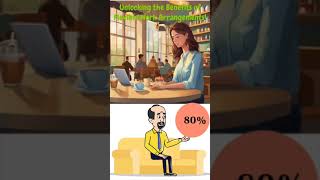 Unlocking the Benefits of Flexible Work Arrangements! #hr #interview #interviewtips #interviewguide