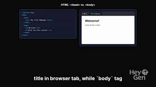 HTML Basics in 60 SECONDS! (First Website FAST) 🔥