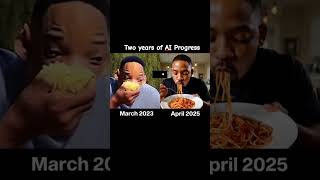 Two years of AI Video Progress #sora #openai #runway #ai