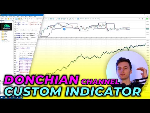 Donchian channel custom Indicator EA | MT5 programming