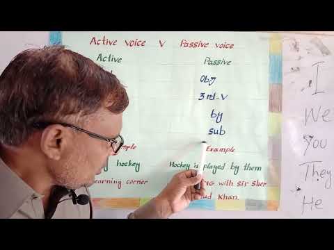 LESSON NO#13 HOW TO DIFFERENTIATE  BETWEEN ACTIVE VOICE AND PASSIVE VOICE