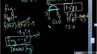 PreAP PreCal Composite Function Domains and Greatest Integer Funtion