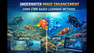 Underwater Image Enhancement using CNN based Learning Methods