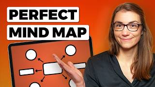 How to Build The Perfect Mind Map