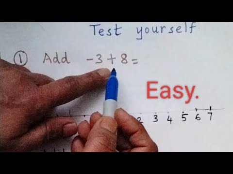 Addition and subtraction of integers using a number line.