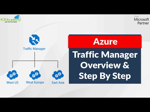 Azure Traffic Manager | Overview & step by step |  K21Academy