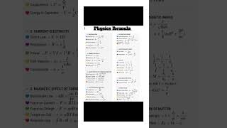 Physics Formulas #mathshorts #mathreels #maths #shorts #reels
