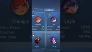 #mlbb #dj #djkanankirikanankiri #djremix #djyangkaliancari #remix #djyangdicari #djterbaru #Mlbb
