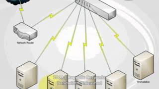 RepublicNetworks com   What is a    SD