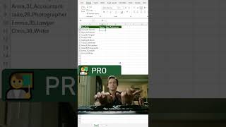 Split CSV data instantly in Excel with TEXTSPLIT #excel  #excelforbeginners  #exceltips